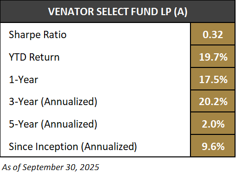 VSF-Stats-Sep-2025